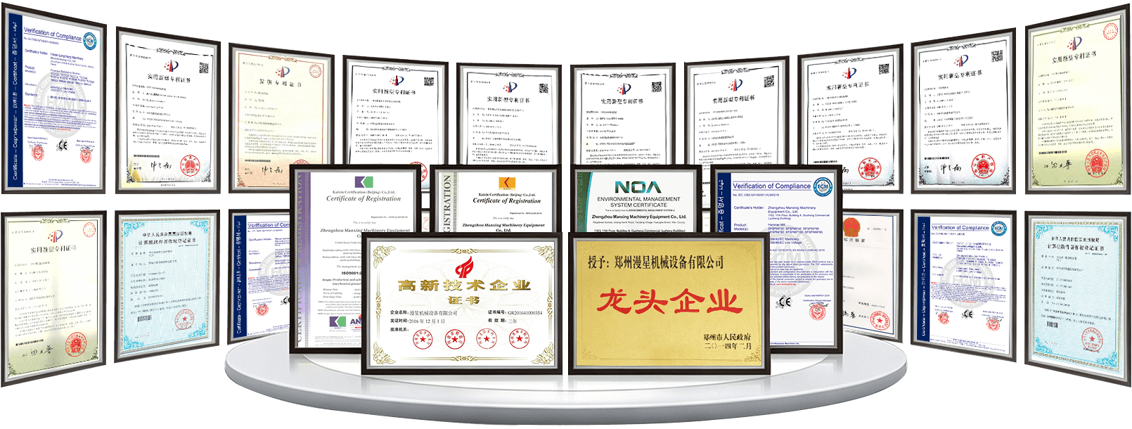 Manxing Certificates