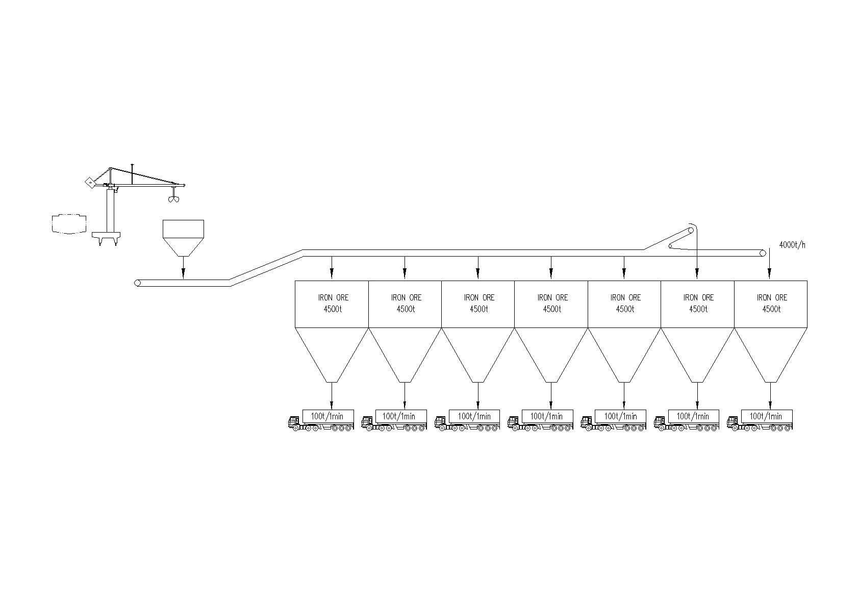 wharf_loading_distribution_system.png