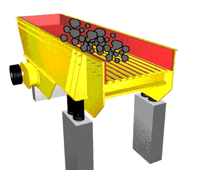 working-principle-of-feeder.gif